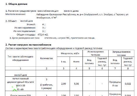 Ситуационный план, который принимают