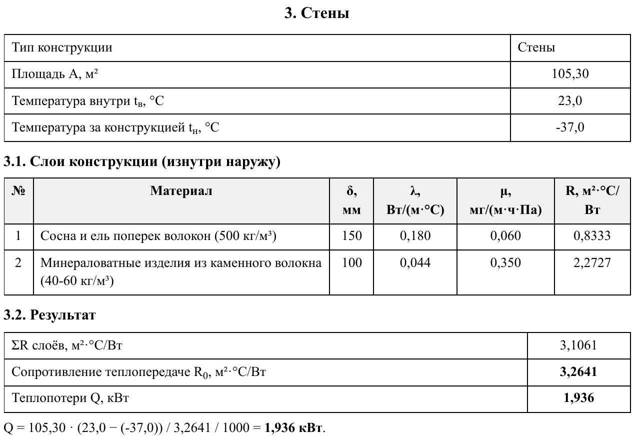 Подробный расчёт стены со слоями конструкции, сопротивлением теплопередаче и теплопотерями